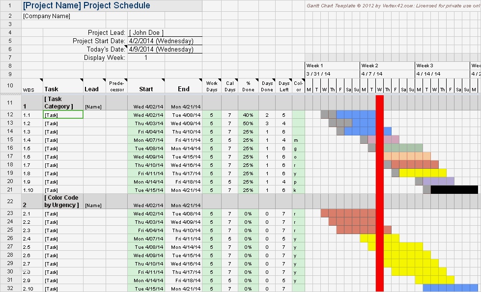 Gantt Chart Excel Vorlage Cool Free Gantt Chart Template For Excel C