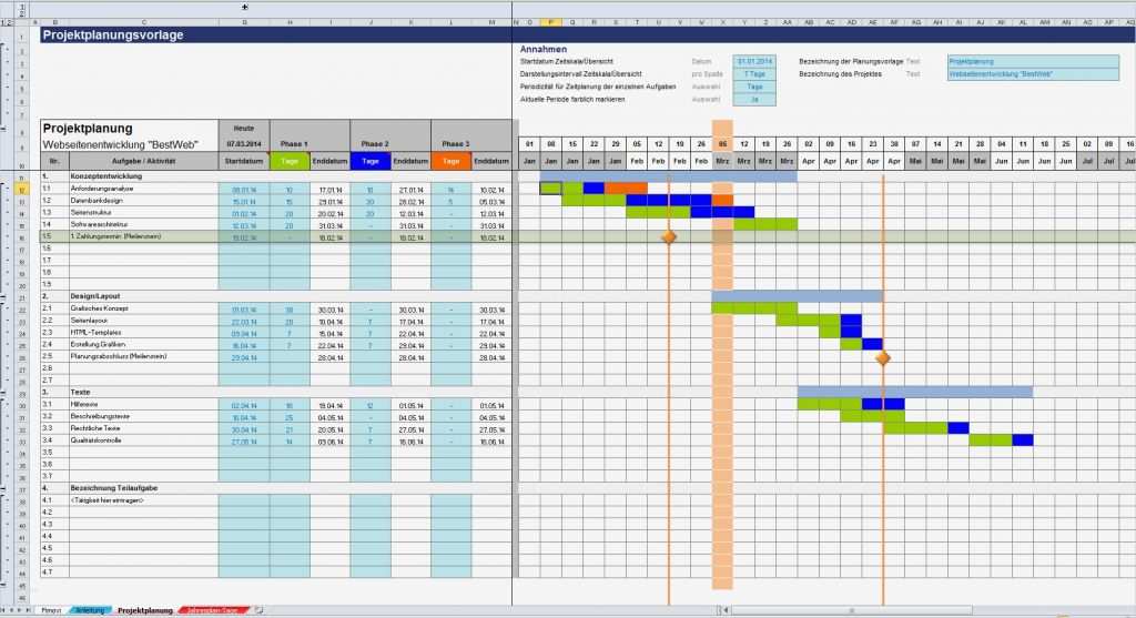 Gantt Diagramm Excel Vorlage Best Of Excel Projektplanungstool Pro Zum Hot Sex Picture