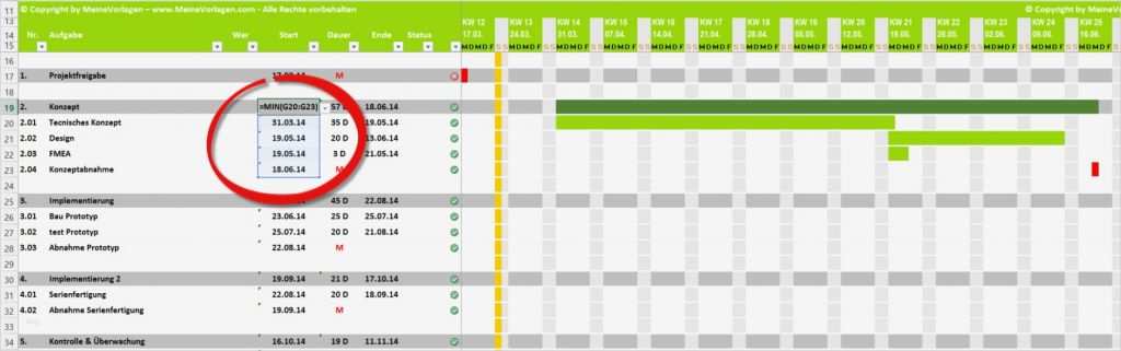 Projektplan Hausbau Vorlage Erstaunlich Projektplan Excel Vorlage Ideen