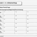 6 3 5 Methode Vorlage Erstaunlich Ppt Methode 6 – 3 5 Brainwriting Powerpoint