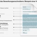 6 3 5 Methode Vorlage Großartig Bewerbung Minijob Tipps Und Muster