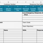 8d Report Vorlage Xls Cool 8d Report Template In Excel