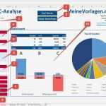 Abc Analyse Excel Vorlage Kostenlos Fabelhaft Abc Analyse Artikel Kunden Lieferanten