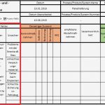 Abc Analyse Excel Vorlage Kostenlos Großartig Fmea Fehler Frühzeitig Erkennen Und Vermeiden Axel