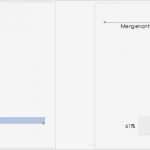 Abc Analyse Excel Vorlage Kostenlos Gut Excel Vorlage Für Abc Analyse