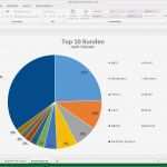 Abc Analyse Excel Vorlage Kostenlos Luxus Abc Analyse Artikel Kunden Lieferanten