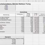 Abc Analyse Excel Vorlage Kostenlos Schön Inf Schule