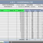 Abc Analyse Excel Vorlage Kostenlos Schönste Abc Kundenanalyse