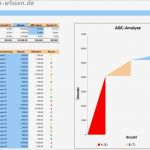 Abc Analyse Excel Vorlage Kostenlos Schönste Ergebnisse Der Abc Analyse Visualisieren Excel Vorlage