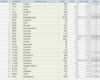 Abc Analyse Excel Vorlage Kostenlos Wunderbar Excel Vorlage Für Abc Analyse