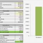 Abc Analyse Excel Vorlage Kostenlos Wunderbar Wunderbar Risikoanalyse Vorlage Excel Galerie Entry