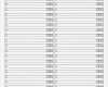 Abc Analyse Excel Vorlage Xls Cool Abc Analyse Excel Vorlage Kostenlos – Excelvorlagen