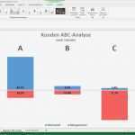 Abc Analyse Excel Vorlage Xls Erstaunlich Abc Analyse Artikel Kunden Lieferanten