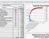 Abc Analyse Excel Vorlage Xls Erstaunlich Pareto Diagramm Excel Pareto Analyse