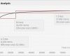 Abc Analyse Excel Vorlage Xls Fabelhaft Abc Inventory Analysis Tutorial &amp; Excel Template