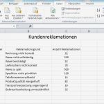 Abc Analyse Excel Vorlage Xls Fabelhaft Pareto Diagramm Excel Pareto Analyse