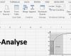 Abc Analyse Excel Vorlage Xls Neu Charmant Abc Diagramm Fotos Bilder Für Das Lebenslauf