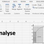 Abc Analyse Excel Vorlage Xls Neu Charmant Abc Diagramm Fotos Bilder Für Das Lebenslauf