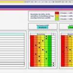 Abc Analyse Excel Vorlage Xls Neu Lieferantenanalyse Excel Vorlagen Shop