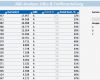 Abc Analyse Excel Vorlage Xls Süß Suchmaschinenoptimierung Expertentipps Und Kostenfreie