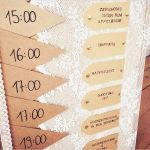 Ablaufplan Hochzeit Vorlage Wunderbar Diy Hochzeit Interview Mit Instabraut Julia