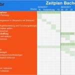 Abschlussarbeit Vorlage Schön Zeitplan Bachelorarbeit Mit Vorlage Und Excel Beispiel