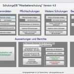 Access Datenbank Vorlagen Cd Sammlung Hübsch Großartig Datenbankmodell Diagramm Vorlage Fotos