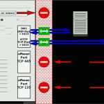 Access Datenbank Vorlagen Kostenlos Gut 71 Drucken Access Datenbank Vorlagen Kostenlos Spezial