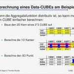 Access Datenbank Vorlagen Kostenlos Schönste 71 Drucken Access Datenbank Vorlagen Kostenlos Spezial