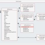 Access Vereinsverwaltung Vorlage Erstaunlich Vereinsverwaltung formulare [access Im Unternehmen]