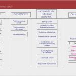 Access Vorlagen Gut Access tool Kostenrechnung Für Steuerberater Und