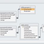 Access Vorlagen Kundenverwaltung Wunderbar Gemütlich Access Datenbank Vorlagen Fotos Vorlagen Ideen