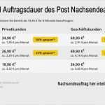 Adressänderung Vorlage Best Of Umzug Adressänderung Checkliste Adresse Ummelden