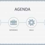 Agenda Powerpoint Vorlage Süß Beste Agenda Ppt Vorlage Bilder Entry Level Resume