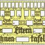 Ahnentafel Vorlage Cool Ahnentafel 31 Einzelstücke Und Konvolute