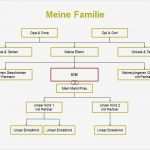 Ahnentafel Vorlage Erstaunlich Großartig Genealogie Diagramme Vorlagen Ideen Entry