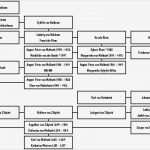 Ahnentafel Vorlage Kostenlos Elegant Vorlage In form Von Holzstäben Verdichtet to Pin