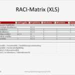 Aktivitätenliste Projektmanagement Vorlage Gut Raci Matrix Regelt Verantwortlichkeiten Im