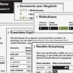 Allianz Riester Rente Kündigen Vorlage Gut Riester Rente Kündigen Vorlage Grafik Des Tages Die