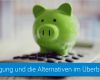 Allianz Riester Rente Kündigen Vorlage Luxus Riester Rente Kündigen Vorlage Ihre Optionen