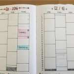 Amerikanisches Journal Vorlage Kostenlos Hübsch so Startest Du Dein Bullet Journal Felicity Diy Blog