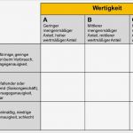 Anforderungskatalog Vorlage Einzigartig Strategie Für Das Lieferantenmanagement Entwickeln Und