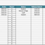 Anforderungskatalog Vorlage Süß Kostenlose Excel Vorlagen Für Agiles Projektmanagement