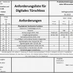 Anforderungsliste Vorlage Beste Anforderungsliste