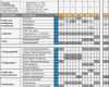 Anforderungsliste Vorlage Erstaunlich Transmechatronic Benchmarking