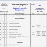 Anforderungsliste Vorlage Großartig Longtable Mit Fester Zeilenbreite Golatex Mein Latex