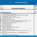 Anforderungsliste Vorlage Großartig thema Versuchsstand Gartenwasserhahn Ppt Video Online