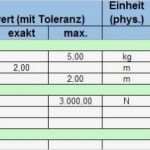 Anforderungsliste Vorlage Inspiration Anforderungsliste Konstruktion Vorlage Excel – De Excel