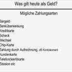 Angebot Für Hauskauf Vorlage Cool Zivilrechtine