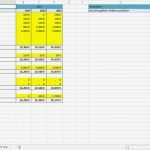 Anlagenspiegel Excel Vorlage Gut Excel Vorlage Rentabilitätsplanung Kostenlose Vorlage